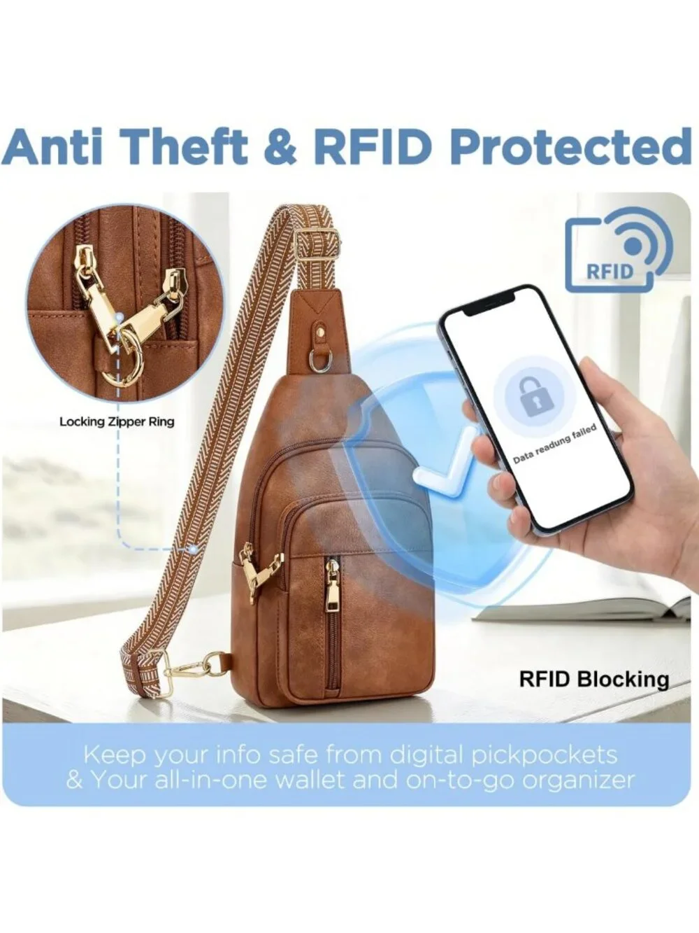 Anti-Theft RFID Crossbody Bag for Women | Travel Purse with 4 Slots & 6 Pockets